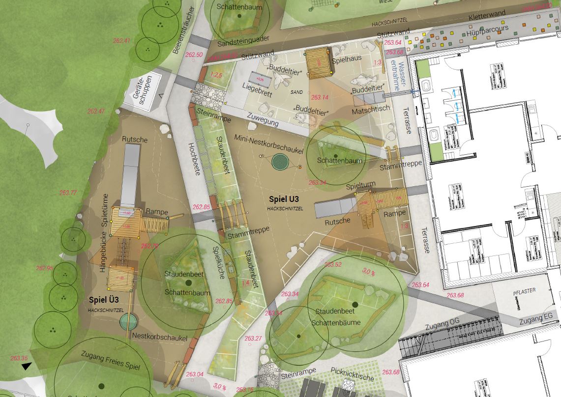 Kita Burgpark_Lageplanausschnitt Süd